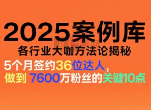 2025案例库，收录各行业大咖的方法论，各行业大咖方法论揭秘-喜学网