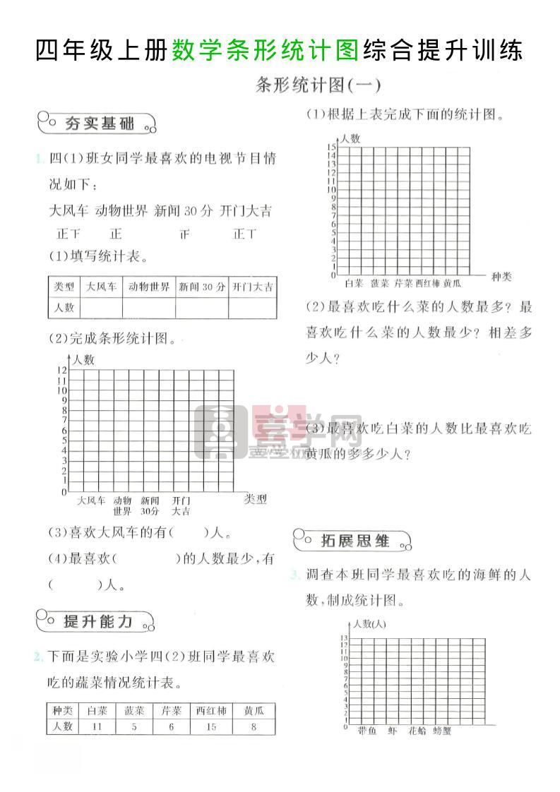 四年级上数学条形统计图综合提升训练-喜学网
