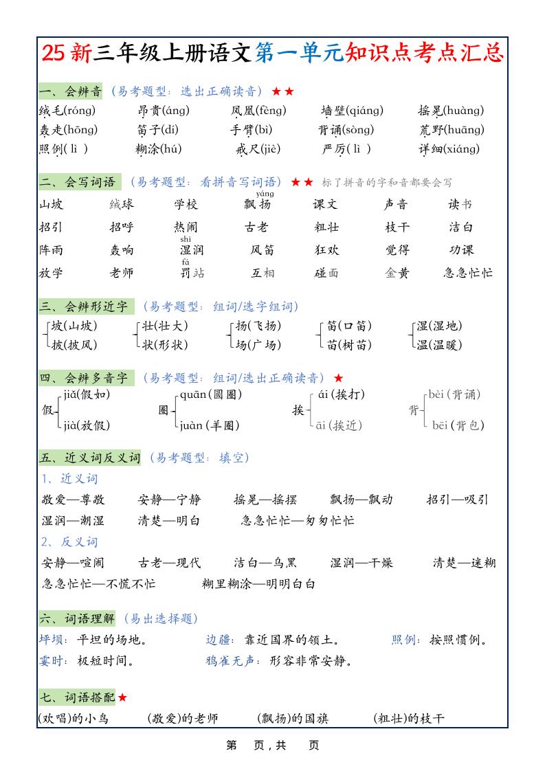 25新三上语文1-8单元知识点考点汇总（24页）-喜学网