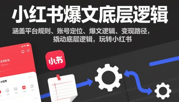 小红书爆文底层逻辑，涵盖平台规则、账号定位、爆文逻辑、变现路径，撬动底层逻辑，玩转小红书-喜学网