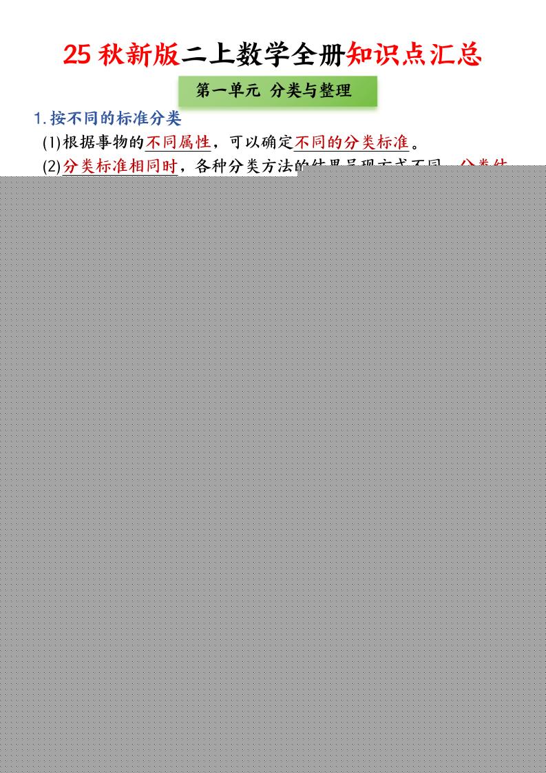 25新二上数学全册知识点+高频考点+综合练习（全册1-5单元）45页-喜学网