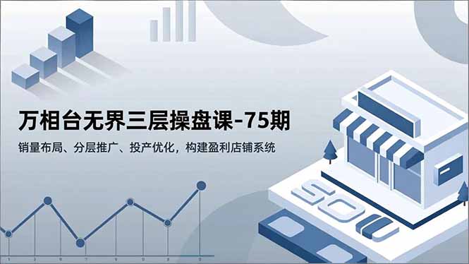 万相台无界三层操盘课-75期，销量布局、分层推广、投产优化，构建盈利店铺系统-喜学网
