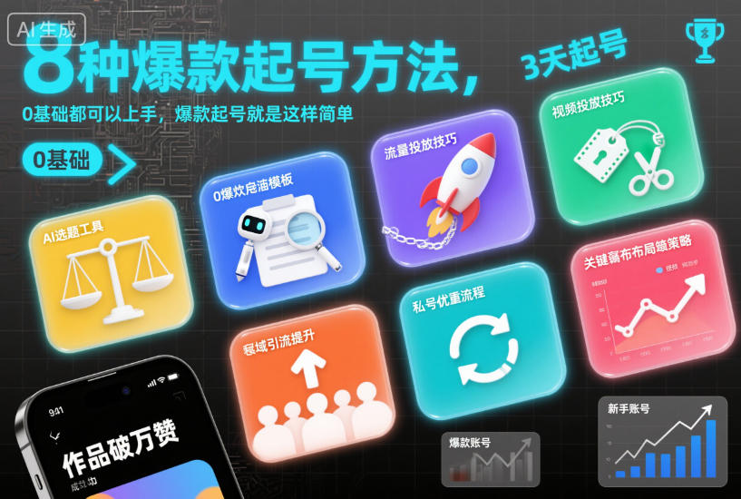 8种爆款起号方法，0基础都可以上手，爆款起号就是这样简单-喜学网