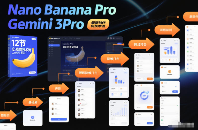 Nano Banana Pro Gemini 3Pro，最新创作实战课，12节实战向技术流，职场降维打击-喜学网