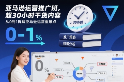 亚马逊运营推广班，超30小时干货内容，从0到1拆解亚马逊运营重难点-喜学网