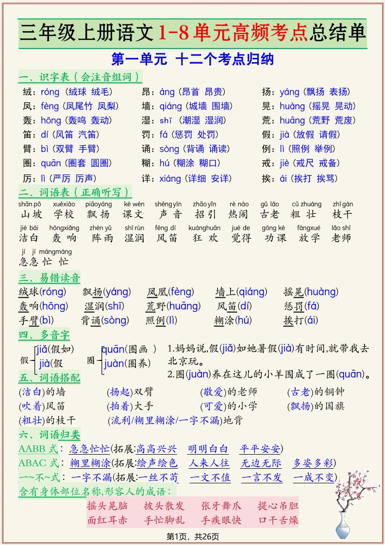 新三上语文复习1-8单元高频考点总结单（26页）-喜学网