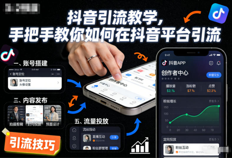 抖音引流教学，手把手教你如何在抖音平台引流-喜学网