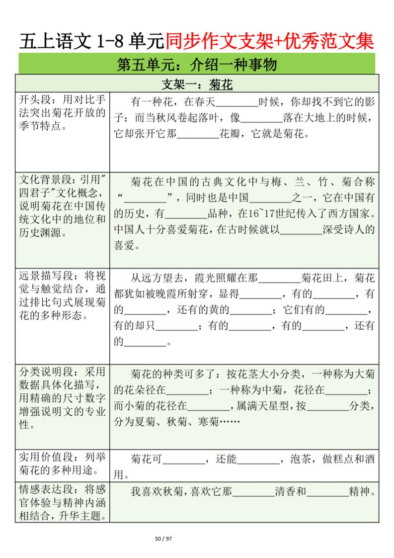 五上语文第五单元作文支架＋优秀范文12页-喜学网