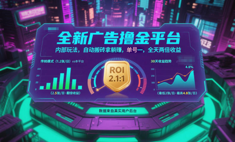 全新广告撸金平台，内部玩法，自动搬砖拿躺賺，单号一天保底2张+，全天两倍收益【揭秘】-喜学网