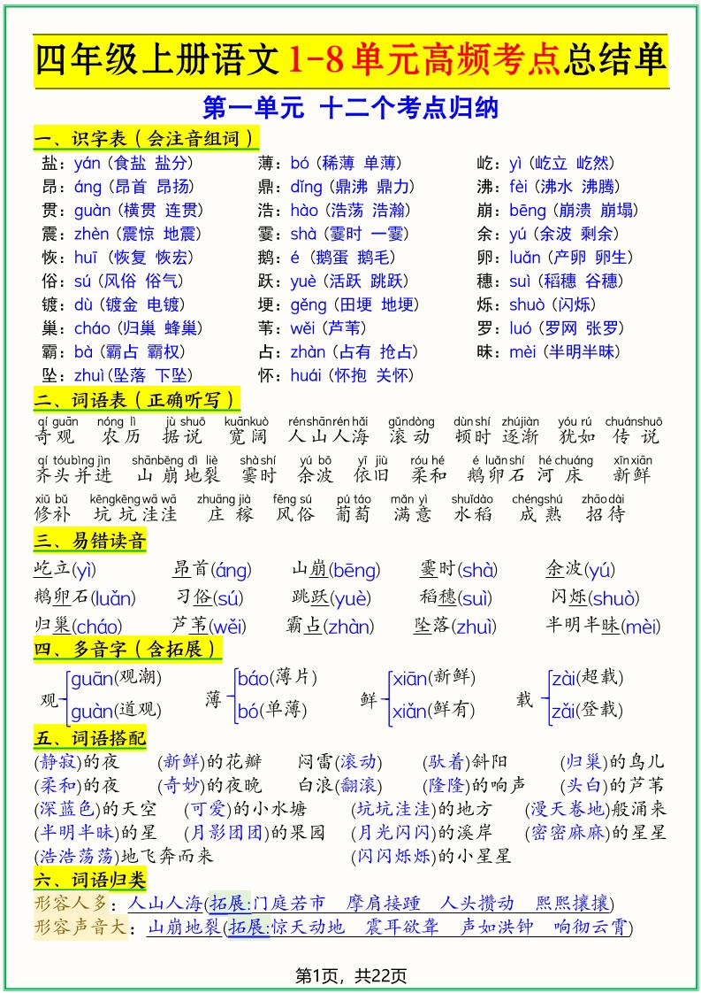 四上语文1-8单元高频考点总结单（十二个考点归纳）22页-喜学网