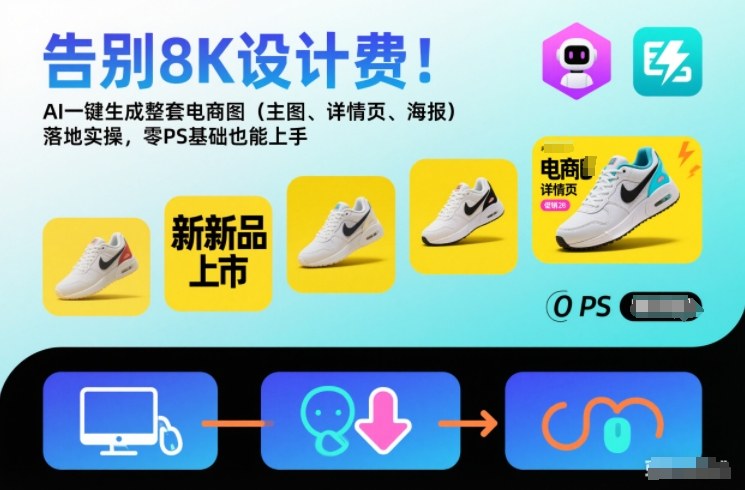 告别8K设计费！AI一键生成整套电商图(主图、详情页、海报)落地实操，零PS基础也能上手-喜学网
