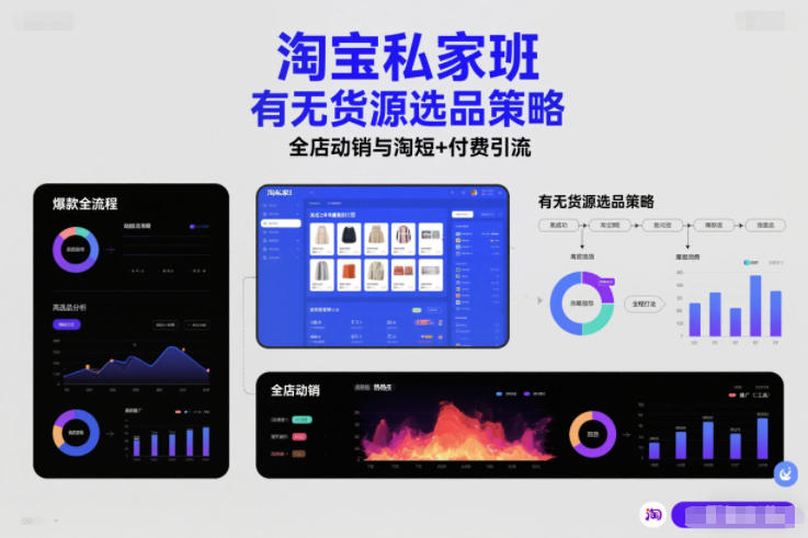 淘宝私家班，有无货源选品策略，高成功率爆款全流程打法，全店动销与淘短+付费引流-喜学网