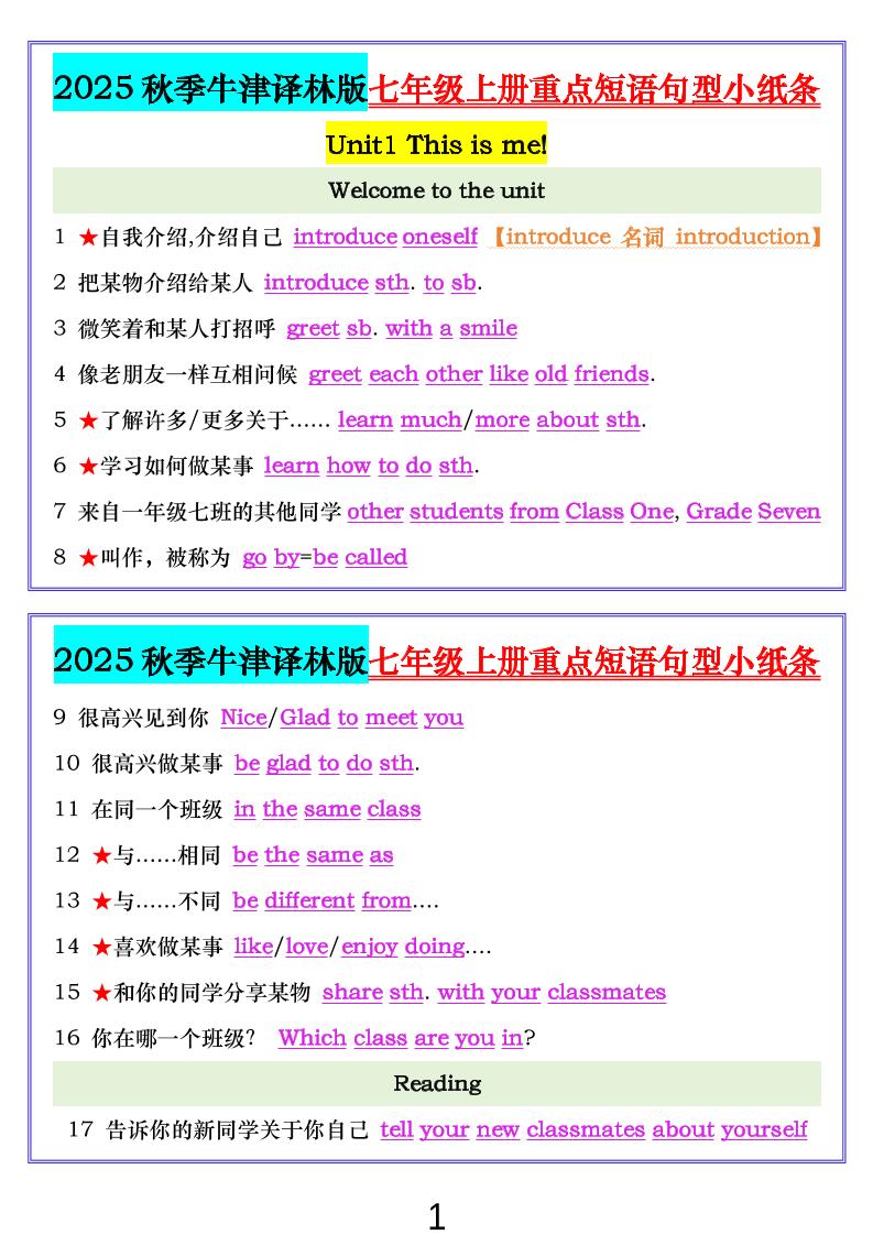 七年级上英语重点短语句型小纸条(牛津译林版)-喜学网